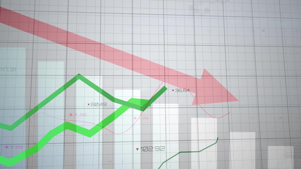 Live feed starting finance chart animating green dark lines over grid for review against red arrow