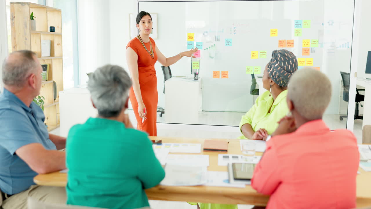 비즈니스 미팅, 프레젠테이션