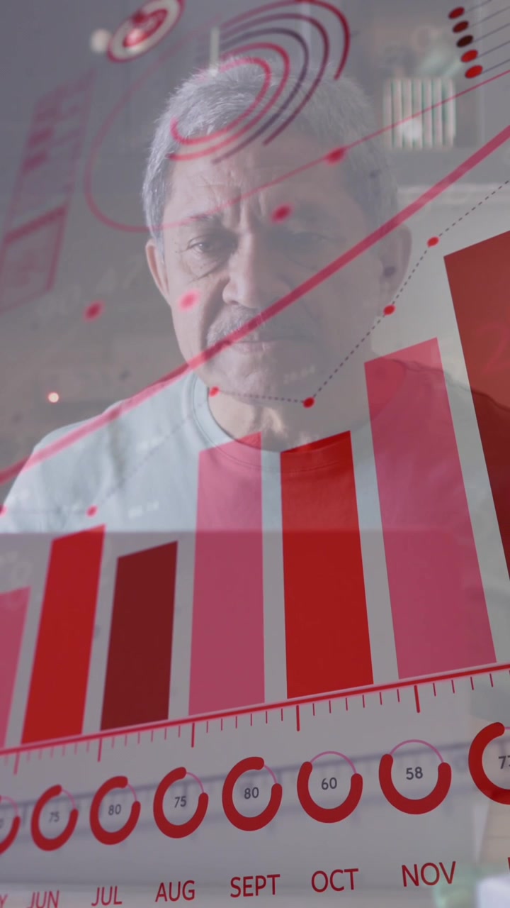Animazione di grafici e cellule virali su un anziano triste seduto da solo a casa.