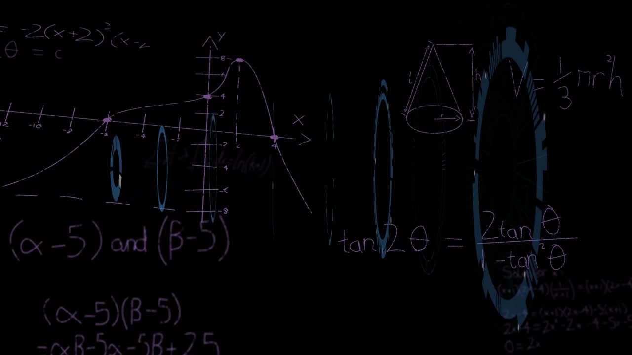 Digital animation of mathematical equations over a scope