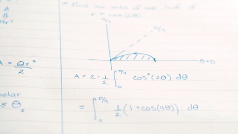 B-roll shots of math-calculus notes. Meant for atmosphere and extra scenery.
