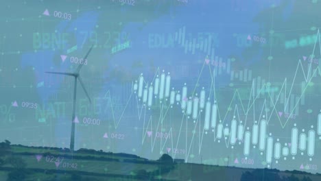 Animation-of-graphs,-map,-trading-board-over-windmill-on-green-field-against-clear-sky