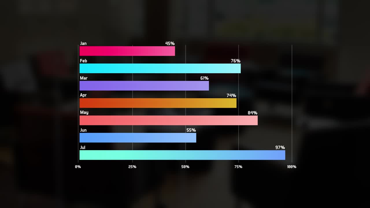Horizontal Bar Chart - Infographics Video Template