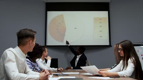 un grupo multiétnico con un director afroamericano hablan y discuten los problemas en la compañía y discuten la resolución de problemas en un gráfico en la pantalla en la sala de conferencias el auge y la caída del mercado de criptomonedas
