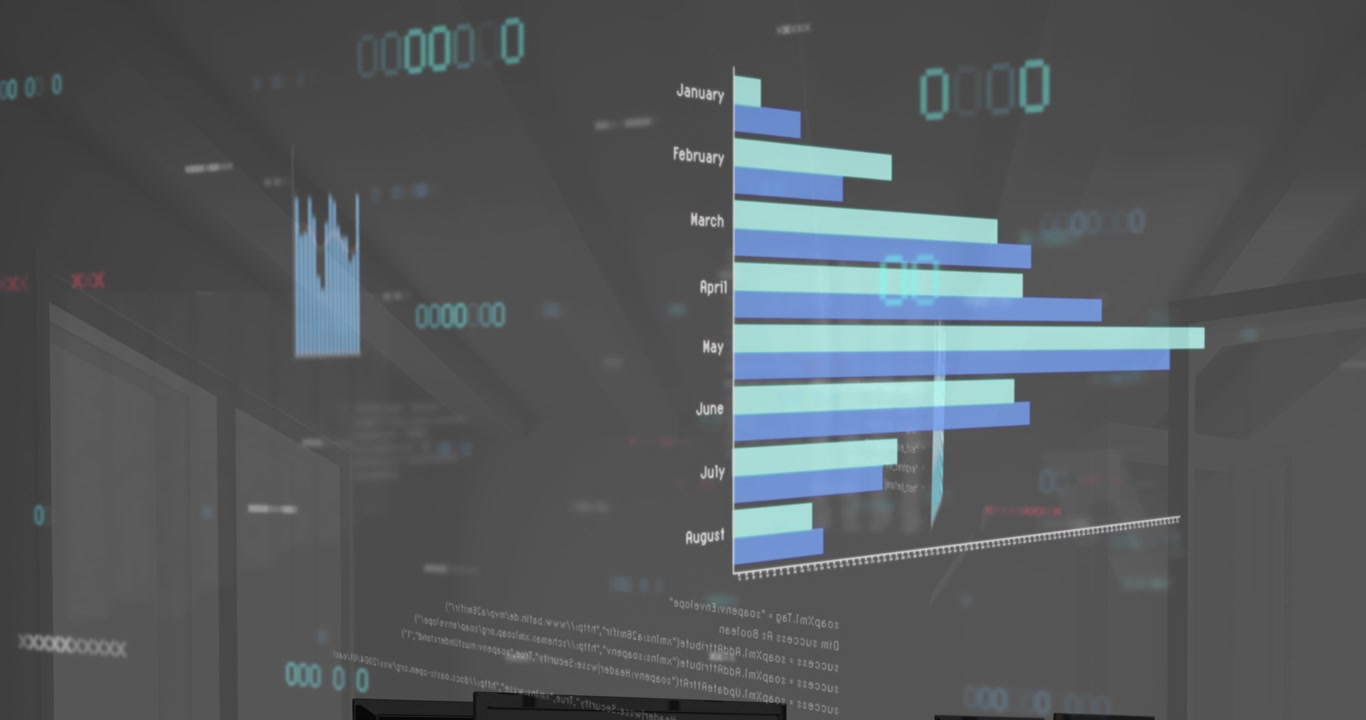 Animation of multiple graphs with numbers and 0 numbers over empty cabin in background