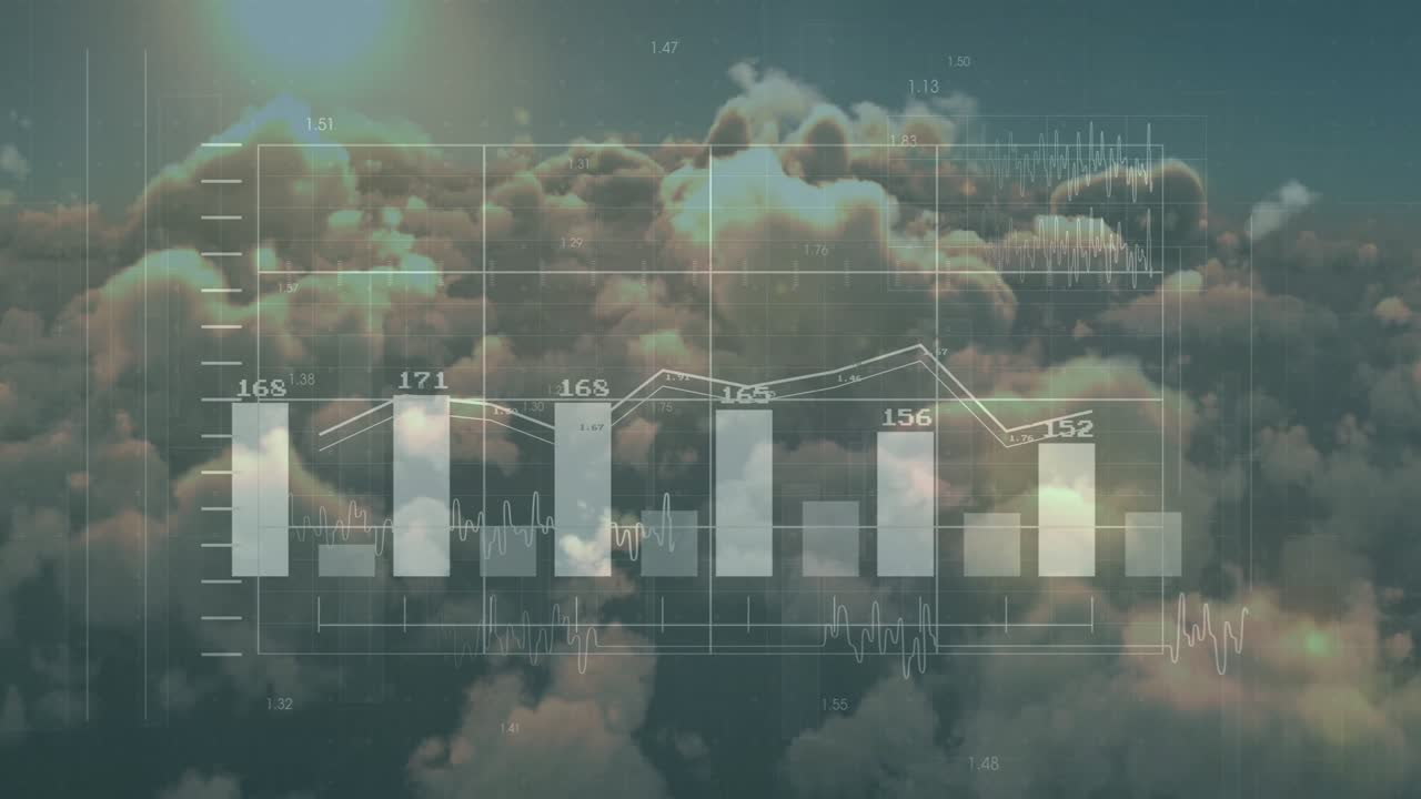Een opkomende zon initieert staaf- en lijndiagrammen die over wolken schuiven en financiële trends visualiseren.