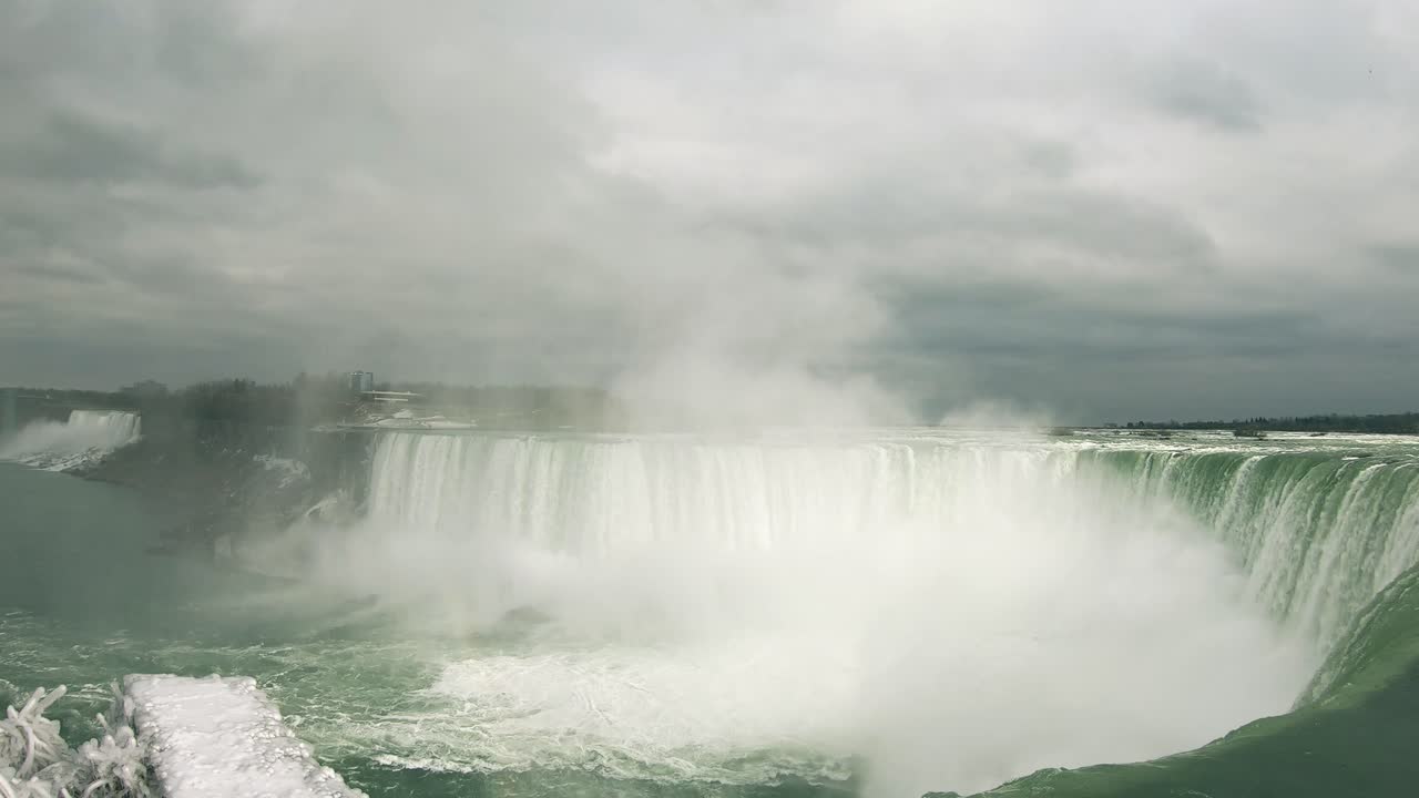 Waterfall landscape on cloudy day. Niagara Falls, Canada. Static