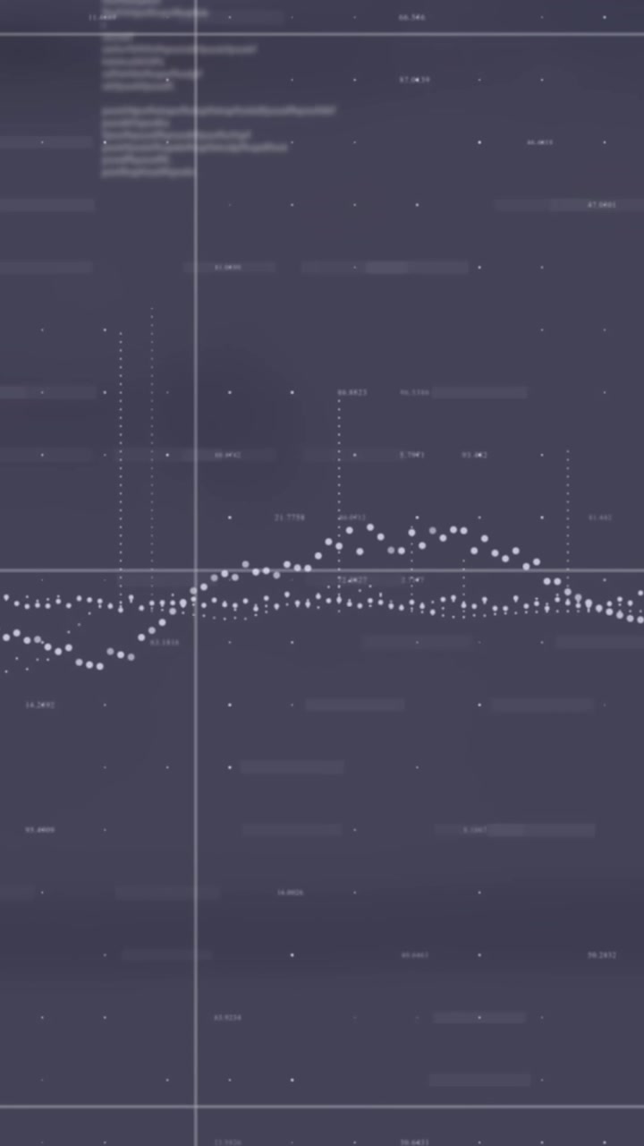 Animation of financial data processing over grid