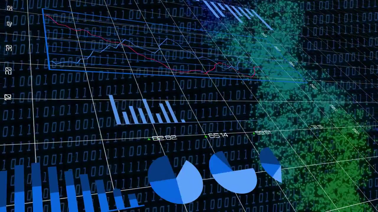 Circular glyph appearing, data display growing bars, rolling pies, forming helix, showing trends