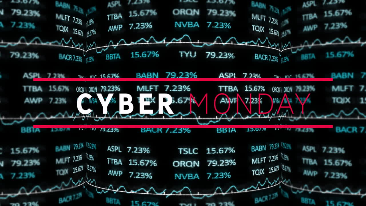 Animation of Cyber Monday text over fluctuating stock market data and financial graphs
