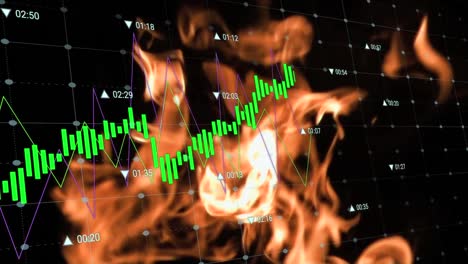 animación del procesamiento de datos financieros y estadísticas sobre la llama