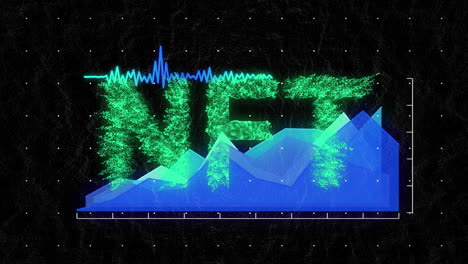 animación de puntos que forman texto nft sobre gráfico y onda sonora contra fondo negro