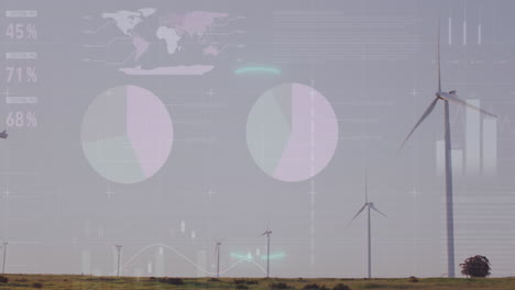 animación de círculos de carga sobre la interfaz infográfica y molinos de viento en el campo contra el cielo