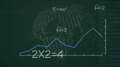 Animation-of-mathematical-formulae-and-data-processing-over-globe-on-dark-background