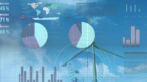 animation of statistics and data processing over wind turbine