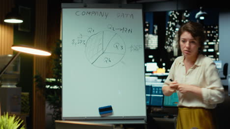 Vertical Video Woman scribbling predictions on white board and checking insights