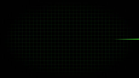 electrocardiogram oscilloscope waveform animation motion graphics