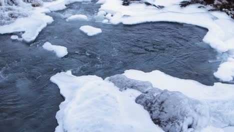 landscape of frozen mountain stream in iceland during winter season