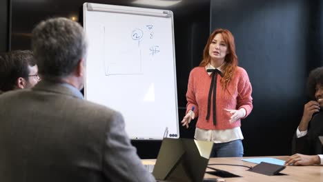 businesswoman explaining strategy on whiteboard to diverse colleagues in conference room