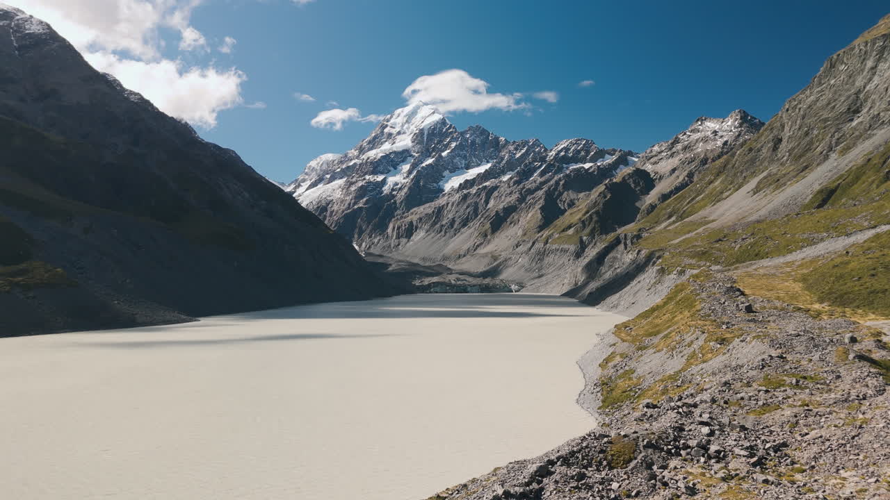 Majestic Mountain Lake Scenery in New Zealand