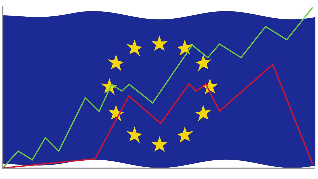 European Union flag waves as animated financial line graphs fluctuate, symbolizing economic trends and volatility