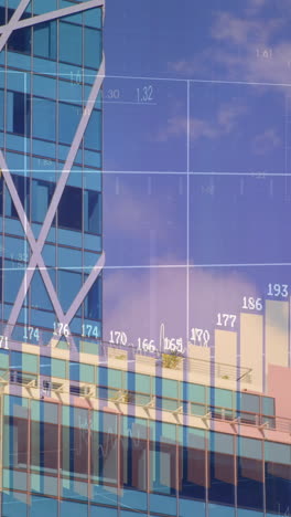animación del procesamiento de datos financieros sobre señales de tráfico y paisaje urbano
