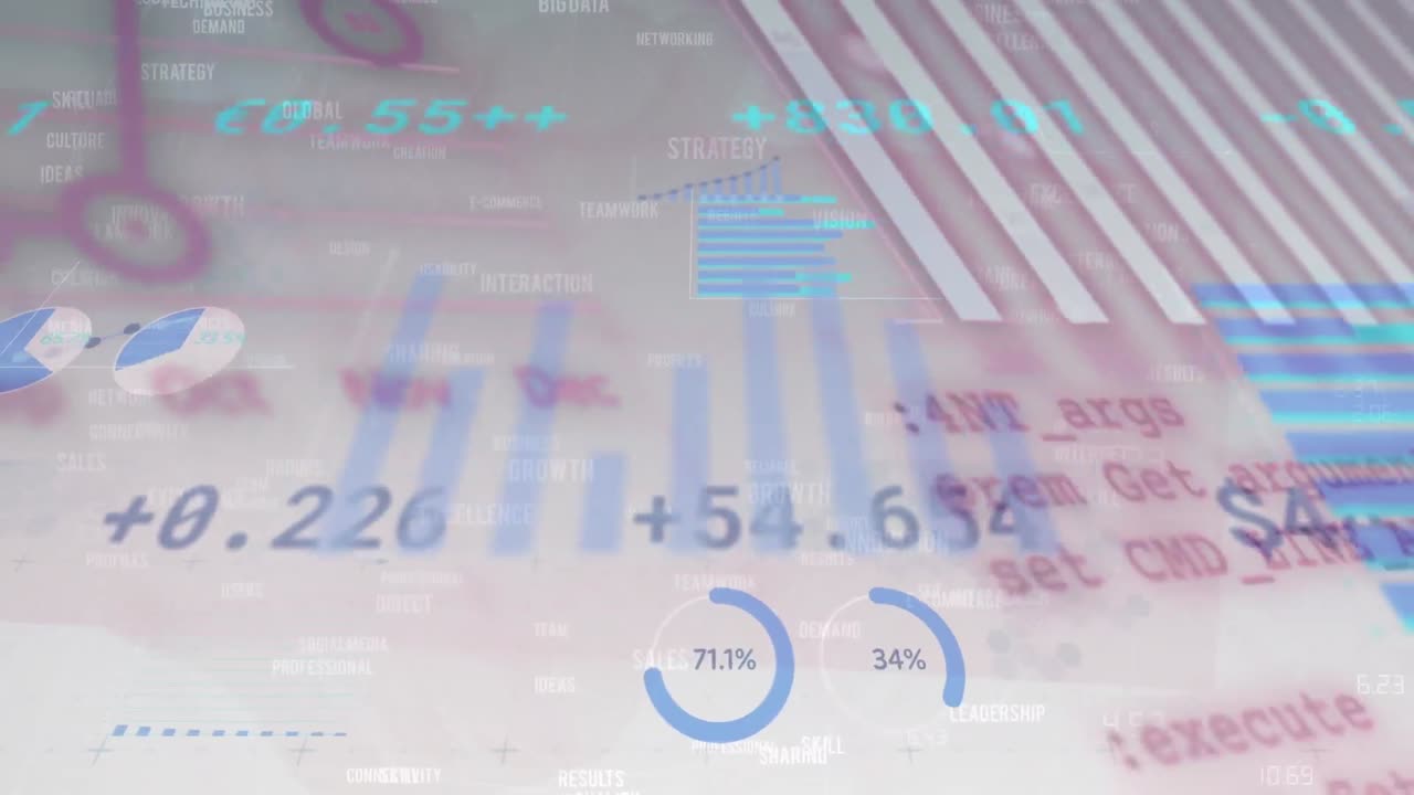 Animation of data processing over stock market on white background