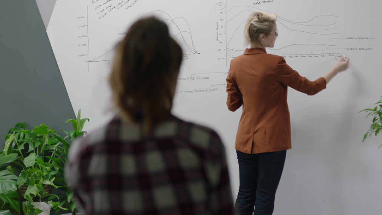 mujer de negocios caucásica profesional compartiendo ideas corporativas con colegas del grupo de gestión usando un teléfono inteligente filmando video disfrutando de la presentación compartiendo en las redes sociales en una reunión de seminario en la sala de juntas