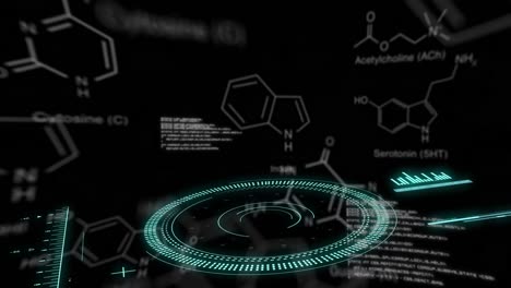 Animation-of-data-processing-over-scopes-scanning