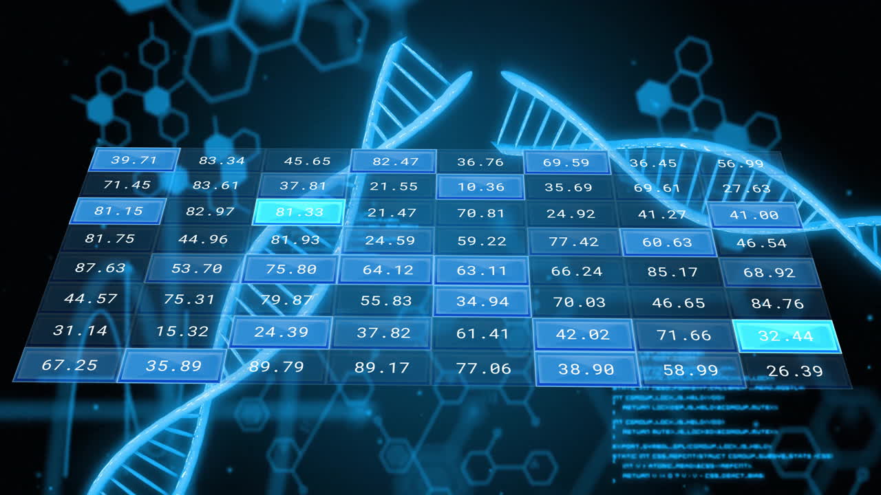 animación del procesamiento de datos digitales sobre soportes de adn y codificación binaria