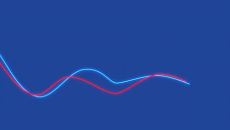 Looping-MACD-Chart-Line-