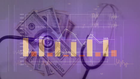 animación de datos financieros y análisis del mercado de valores sobre billetes de dólares y estetoscopio