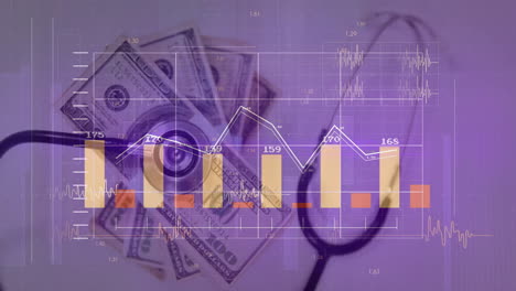 financial data and stock market analysis animation over dollar bills and stethoscope