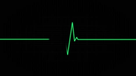 ekg heart rate monitor display for medical facility animation