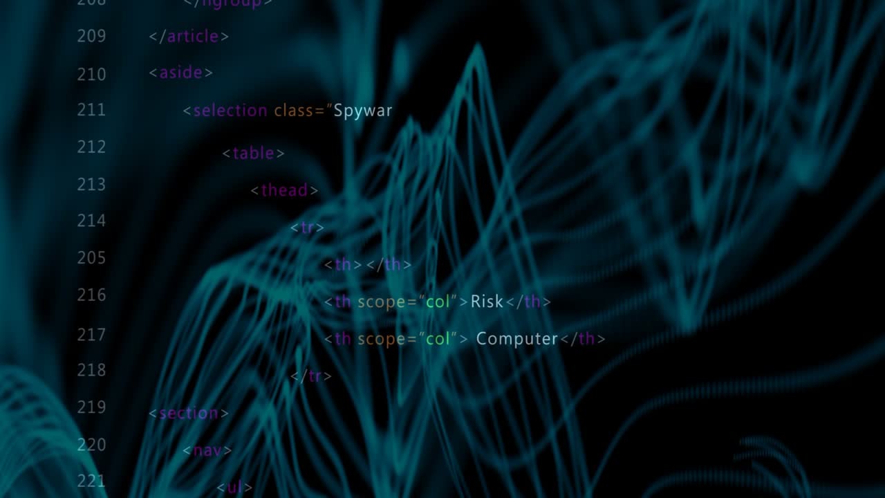 When loading code and security labels scrolling, updating, teal waveform shifting, showing threats