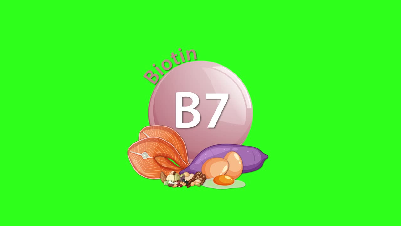 A round Vitamin B7 Biotin icon descends and settles above illustrated food sources, including nuts and vegetables, on a vibrant green background with smooth transitions