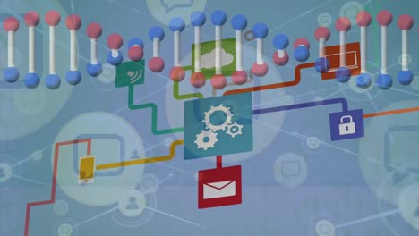 animation of media icons over dna strand