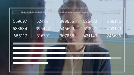 animation of graph and loading bars over caucasian woman working in office