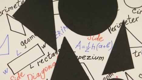 formas geométricas bidimensionales