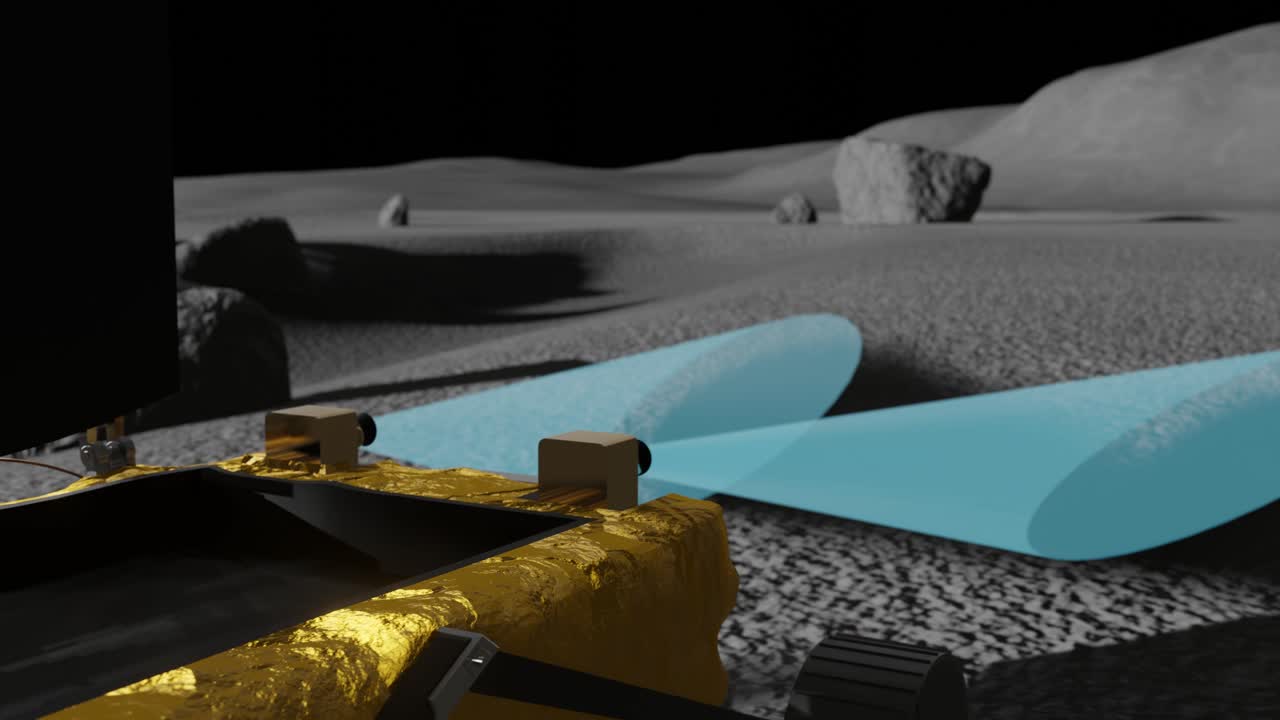 3D Animation of the Chandrayaan camera system used to navigate the Moon's lunar surface