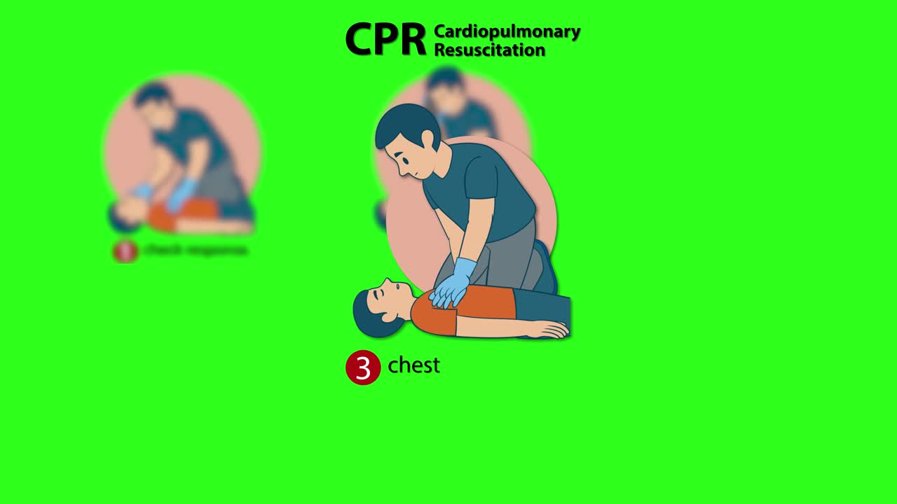Animated CPR instructions with clear steps, flat illustration style, green background, and smooth transitions