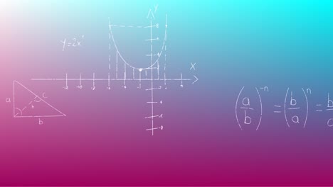 Animation-of-handwritten-mathematical-formulae-over-blue-to-purple-background