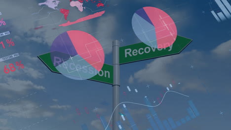 señales de recesión y recuperación con animación de datos financieros sobre un cielo nublado