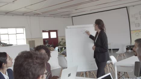 confident female business trainer drawing on whiteboard