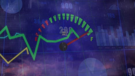 animación del velocímetro y procesamiento de datos estadísticos contra la lluvia y las nubes en el cielo.