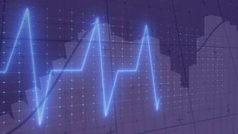 animation of pulsating blue waveform over grid and bar graph background