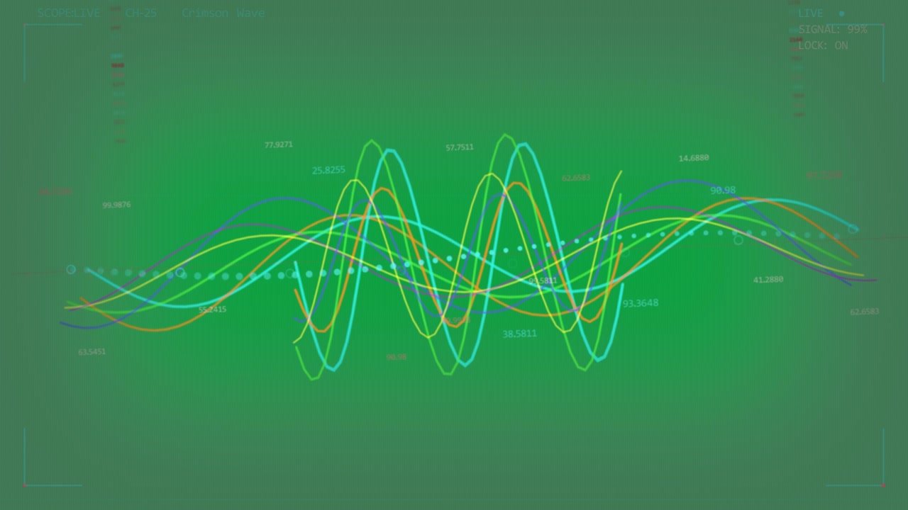 Left onset sparking color waves sweeping right, peaking and showing signal on transparent backdrop