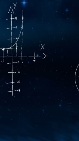 animación de ecuaciones matemáticas sobre un fondo negro