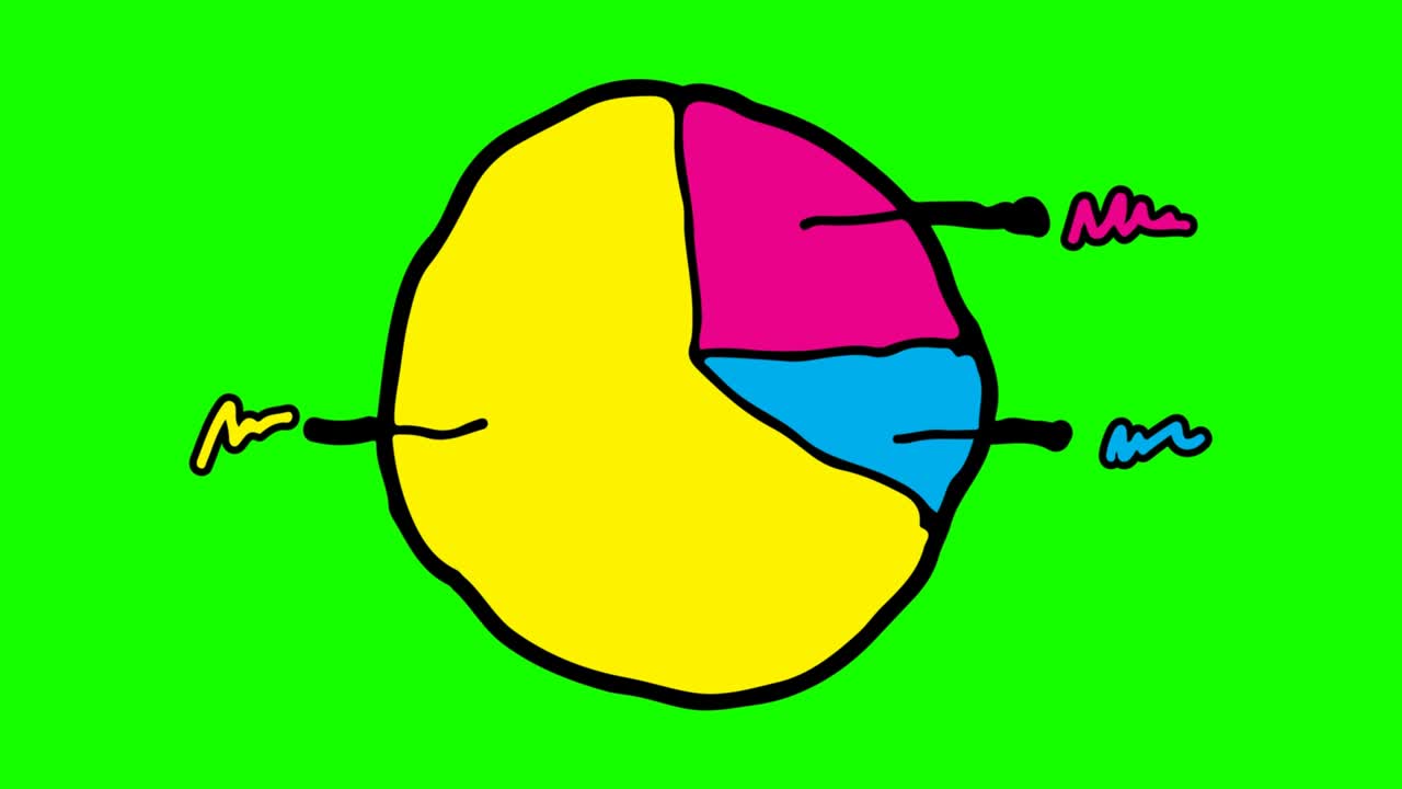 niños dibujando un fondo verde con el tema del gráfico circular
