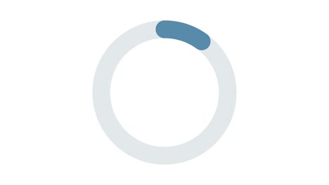 a set of simple, flat, animated pie charts. the graphs range from 10% to 100%.